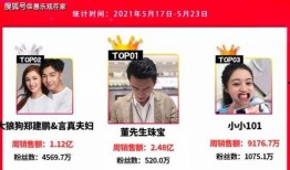 网红下场爆料视频,幕后爆料视频深度解析